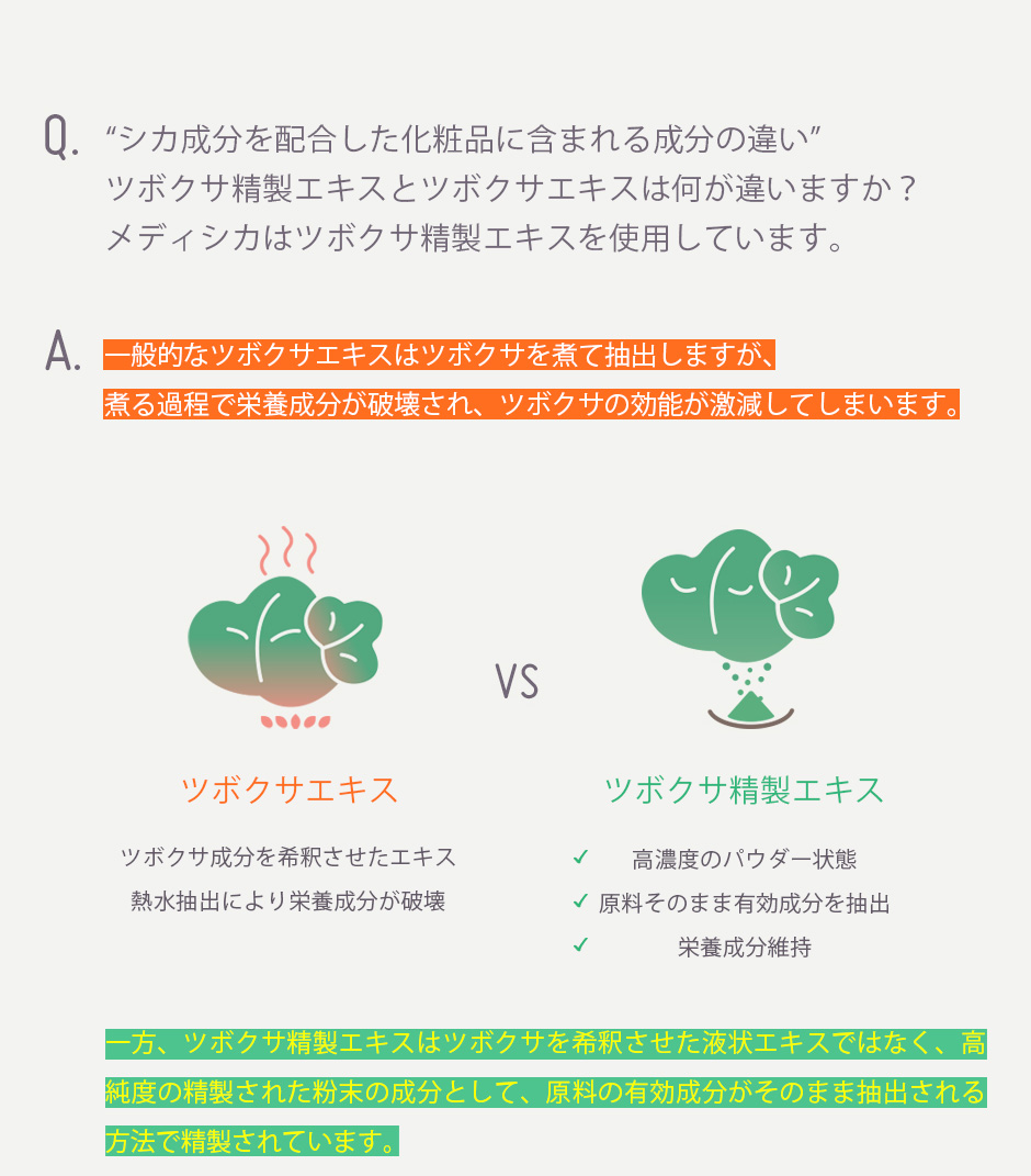あなたのお肌を救う鎮静ソリューション