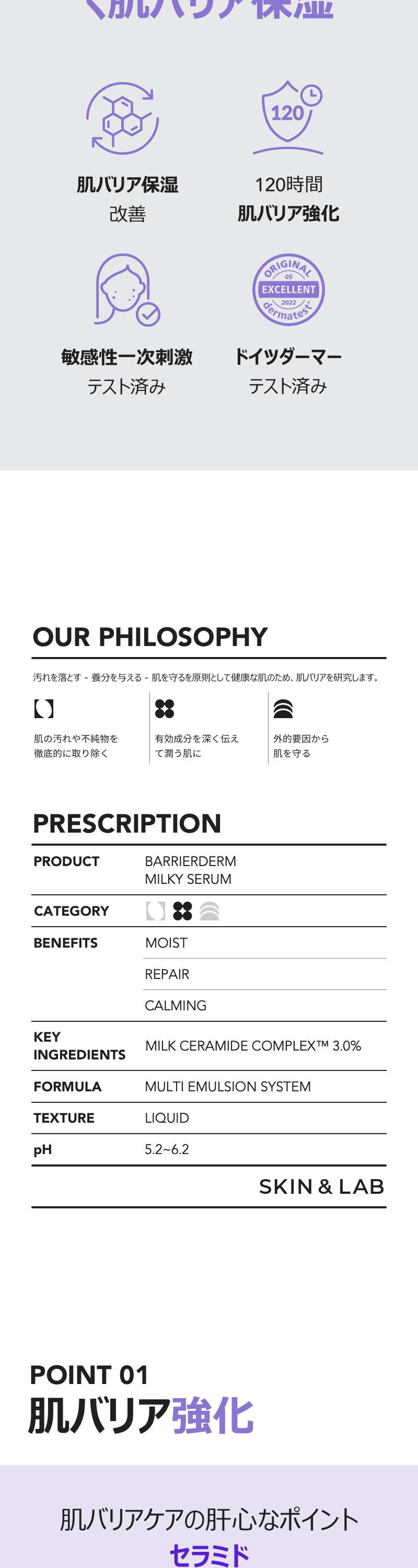 乾燥肌 敏感肌 保湿 沈静 美肌