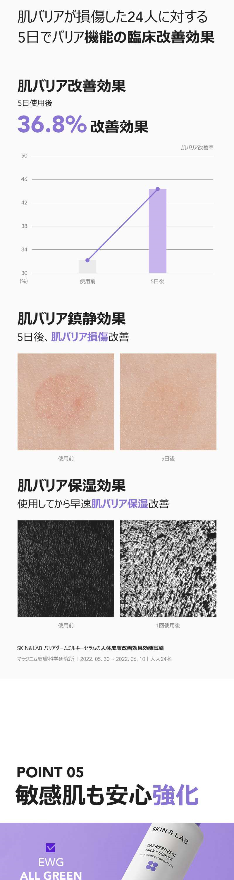 バリアダーム ミルキーセラム 50ml - 【公式】 SKIN&LAB（スキン